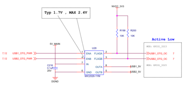 如何在i.MX8M平台上设计山东usb2.0接口不带usb type-c