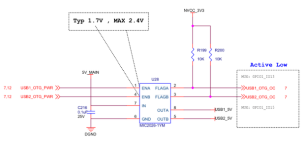 如何在i.MX8M平台上设计海拉尔usb2.0接口不带usb type-c